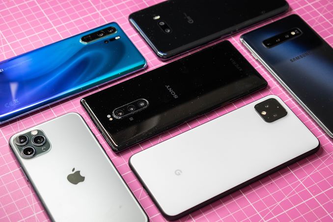 Mobile